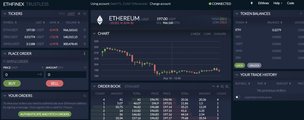 The Daily: Ethfinex Gets DEX, Cloudflare Goes Interplanetary