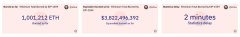 在最终一个Trustwallet3个月内，Ethereum现已烧毁了超_imtoken钱包下载2.0安卓版
