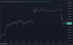 Crypto经济最大的12个月的贾斯特将比特币和奥秘的